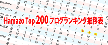 Hamazo Top 200 ブログランキング推移表